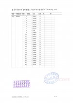 104學年度三年一班名單.jpg