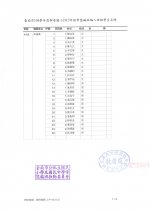 104學年度三年二班名單.jpg