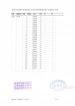 104學年度三年三班名單.jpg