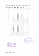 104學年度五年二班名單.jpg