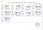 新泰國小幼兒園105年度新生 備取名單.jpg