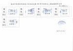 臺南市新營區新泰國小附設幼兒園106學年度新生入園抽籤備取名單.jpg