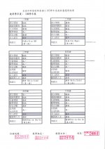 106學年度教科書選書結果.jpg