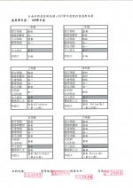 108年度使用教科書(107學年度選書結果).jpg