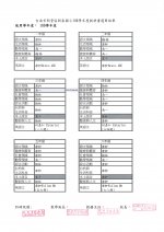 109年度使用教科書(核章版).jpg