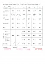 臺南市新營區新泰國民小學110學年度各年級教科書選用版本(核章).jpg