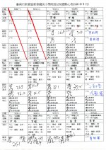 110.9點心-1.jpg