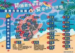 05.臺南市溺水熱點.jpg
