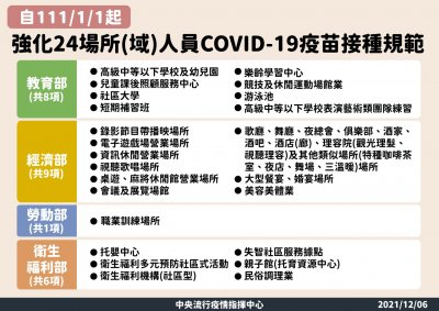VID-19疫苗接種規範.jpg