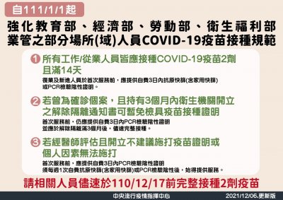 VID-19疫苗接種規範 (1).jpg
