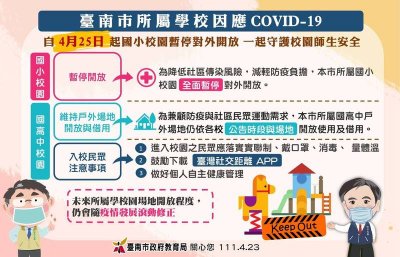4月25日起轄內國小校園全面暫停對外開放.jpg