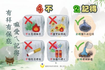 4不2記得宣導.jpg