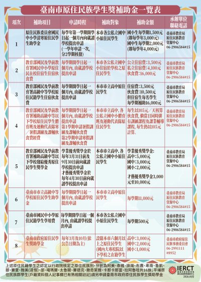 原住民族學獎補助金.jpg