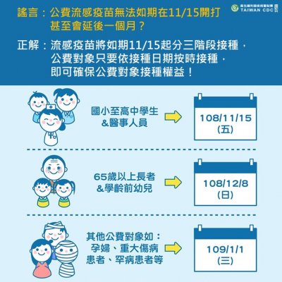 流感接種時程.jpg