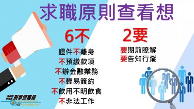 求職原則查看想.jpg