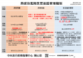 具感染風險民眾追蹤管理機制0224版.png