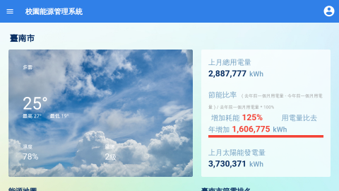 校園能源管理系統logo或縮圖