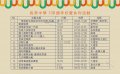 長榮中學138週年校慶系列活動.jpg