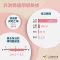 小知識3.jpg