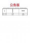 音樂科代理教師甄選公告111.08.25.jpg