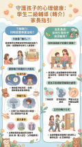 學生轉介-家長指引.png