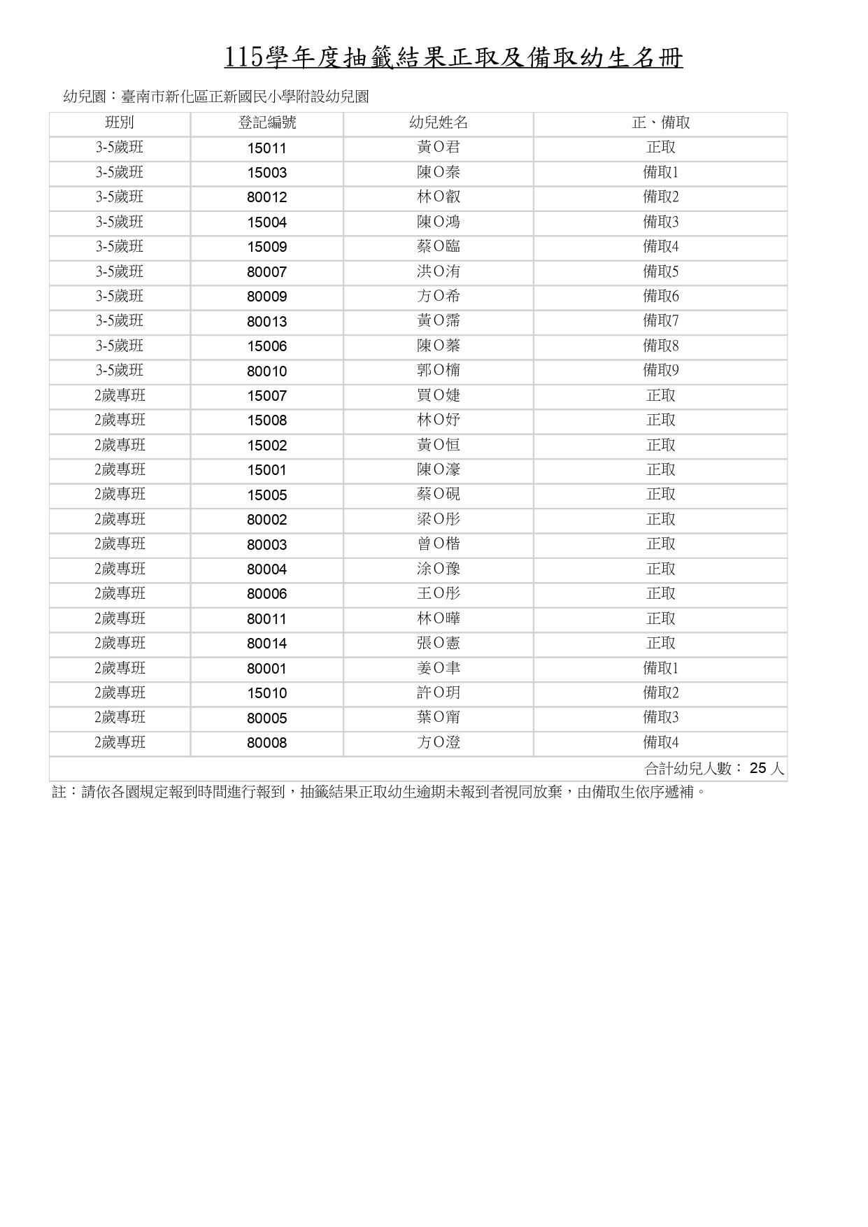 RptListDrawResult_page-0001.jpg