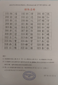 107學年度新生入園名單(佳興).PNG