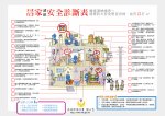 113居家安全自評表.jpg