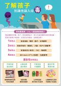 了解孩子，別讓他誤入歧毒.jpg