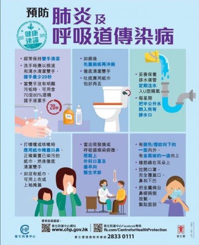 預防肺炎呼吸道傳染疾病.jpg