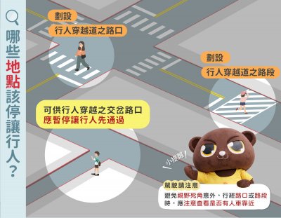 02_哪些地點該停讓行人.jpg