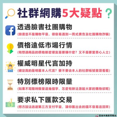 【臉書購物要小心｜暗藏疑點不可信】.jpg