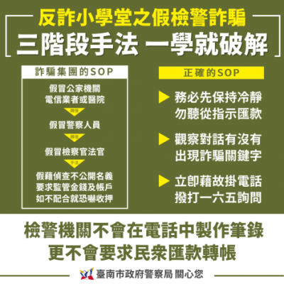 反詐騙4.png