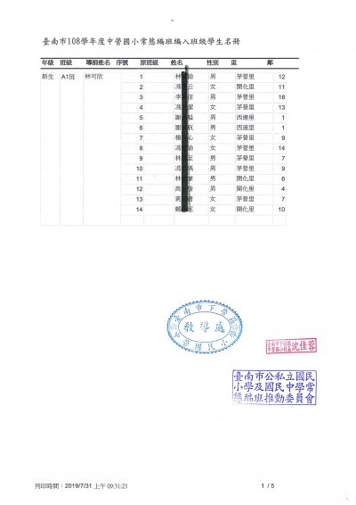 108學年度一年甲班.jpg