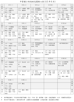 6月點心.png