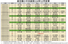 114年12月菜單.png
