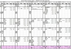 115年3月午餐菜單明細1.jpg