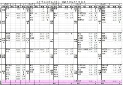 115年3月午餐菜單明細2.jpg