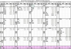 115年3月午餐菜單明細4.jpg