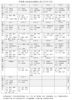 115年3月點心.jpg