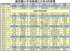 115年4月菜單.png