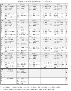 114年9月點心.jpg
