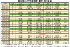 114年10月菜單.png