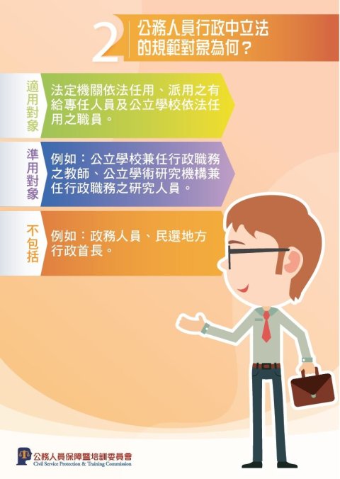 規範對象.jpg