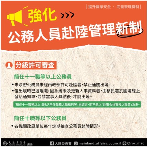 強化公務人員赴陸管理新制-分級許可審查.jpg