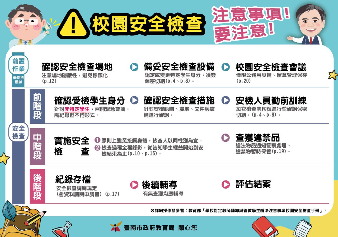 教育局編制校園檢查注意事項.jpg