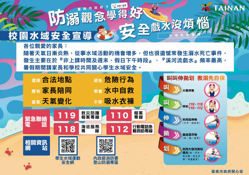 救溺5步.jpg