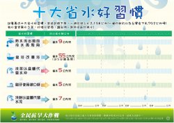 十大省水好習慣-正面.jpg