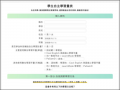學生自主學習量表 pic