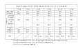 114學年度教科書選用版本.jpg